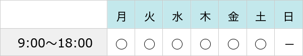 診療時間