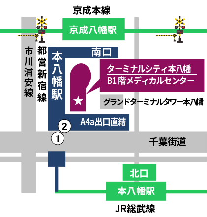 都営新宿線からのアクセス